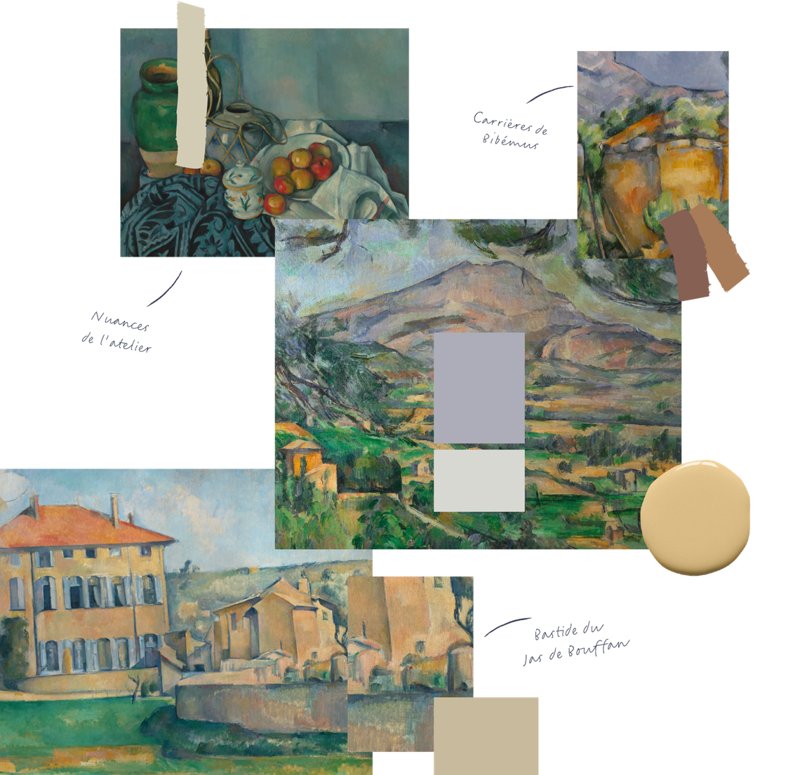 Mockup - Collection : Sur les traces de Cezanne
